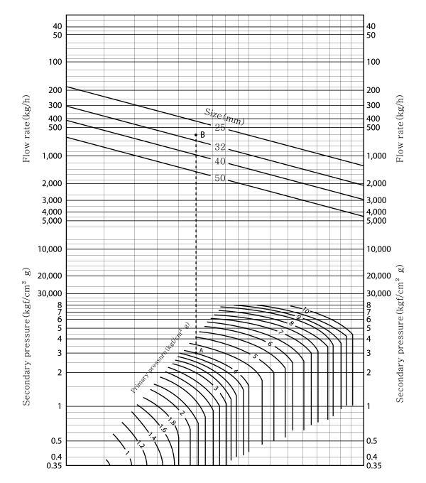  tcv s1 std101 products 
